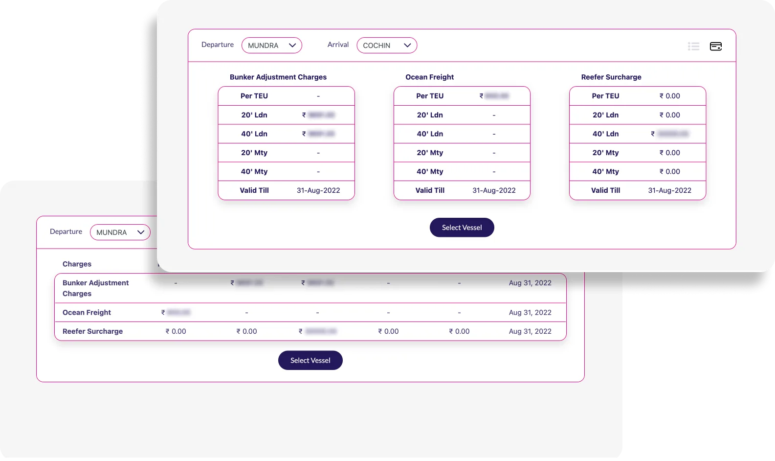 Rate matrix comparing charges by container size