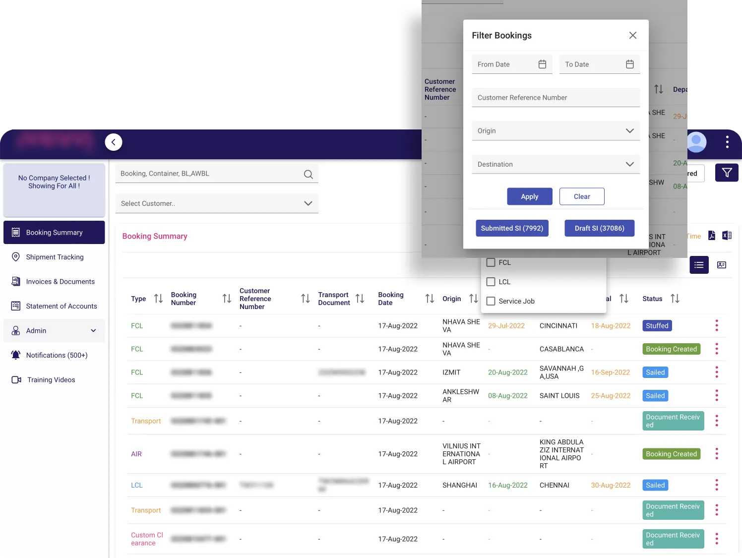 Booking summary dashboard of the freight forwarder customer portal