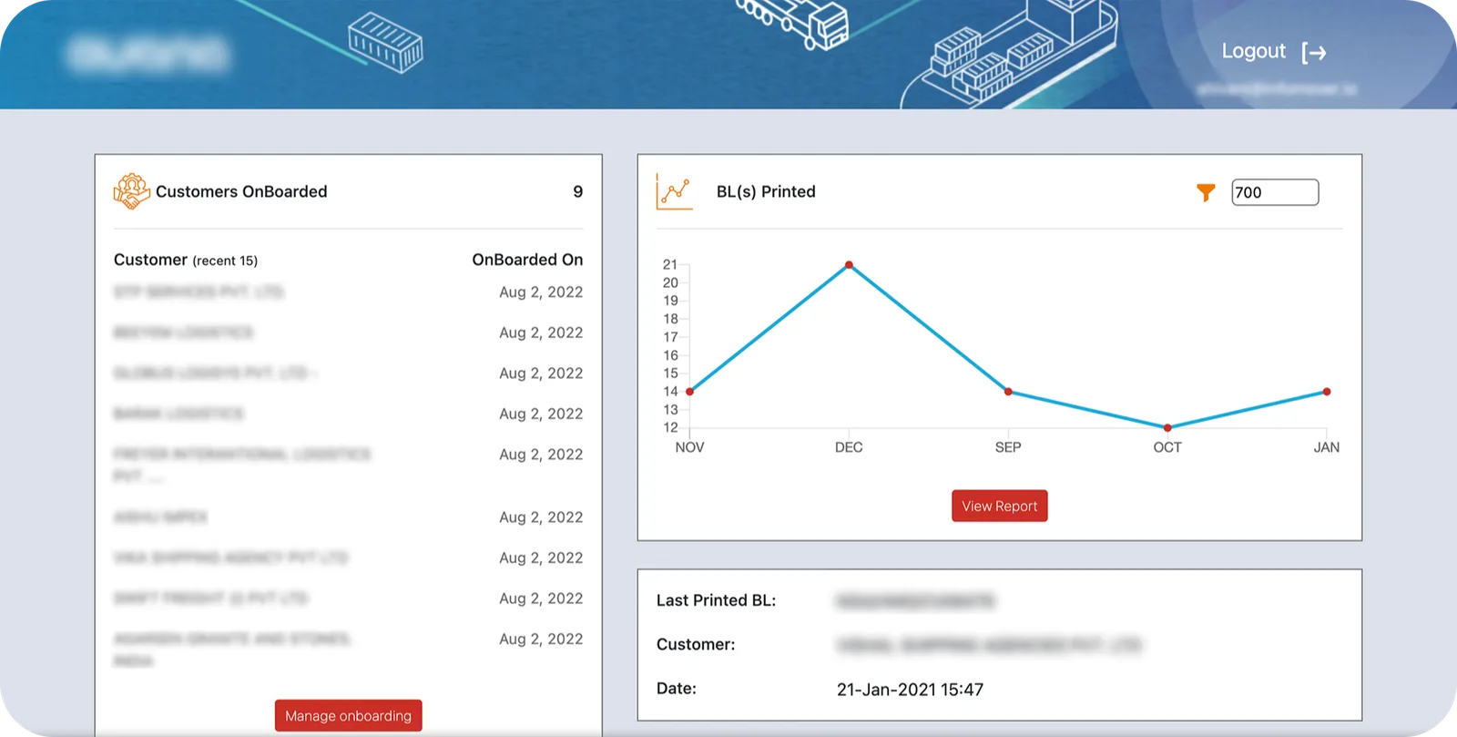 Admin dashboard with onboarded customers and BLs printed